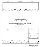 Planenschnur